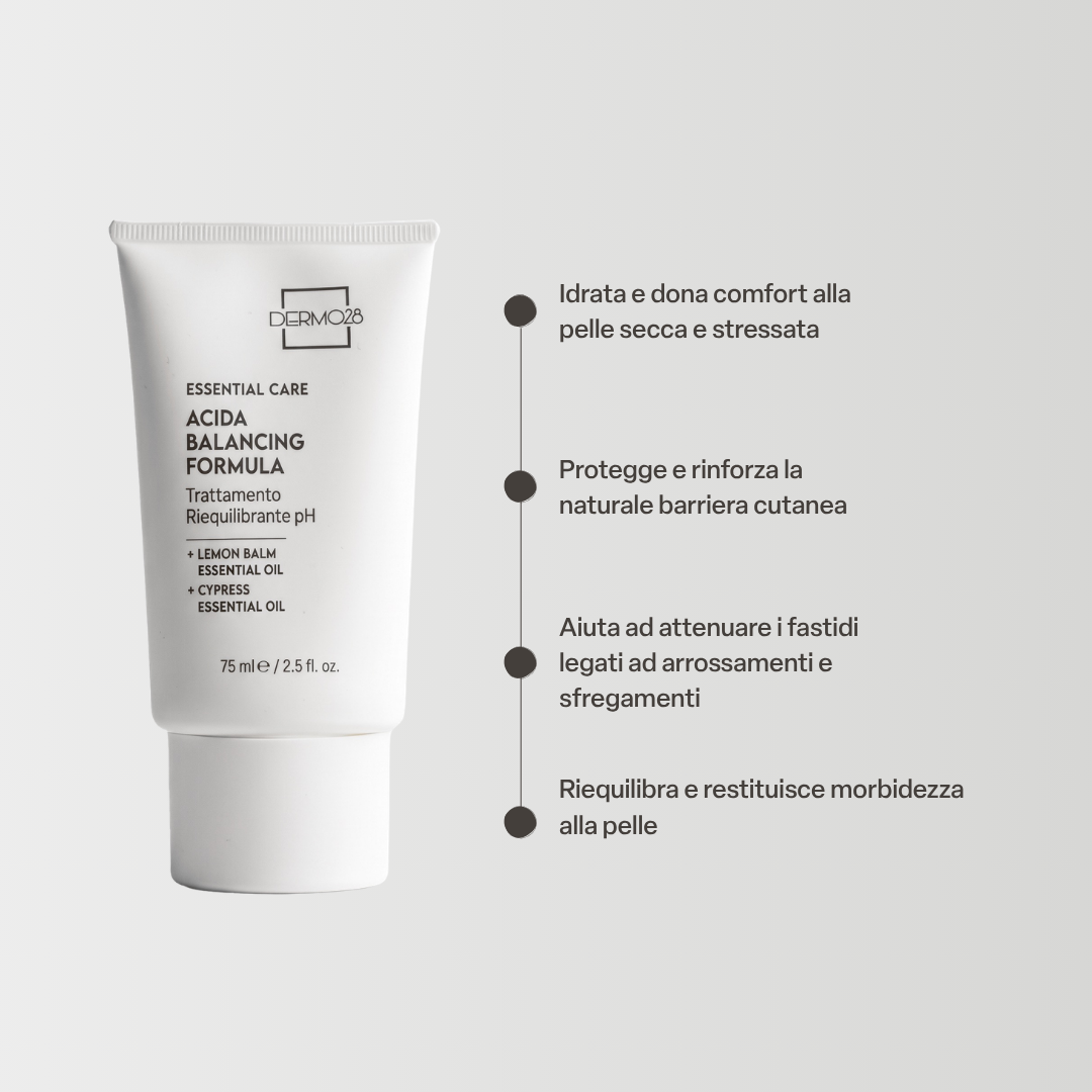 ACIDA BALANCING FORMULA